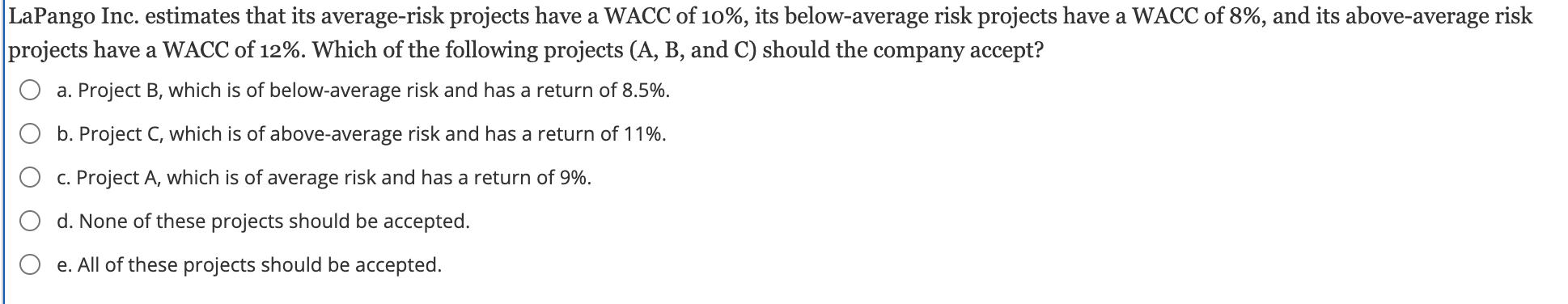 LaPango Inc. estimates that its average-risk projects have a WACC of 10%, its below-average risk projects have a WACC of 8%,