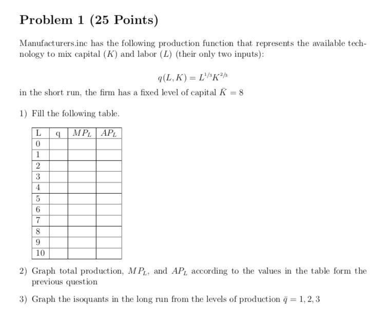 Problem 1 (25 Points) Manufacturers.inc has the following production function that represents
