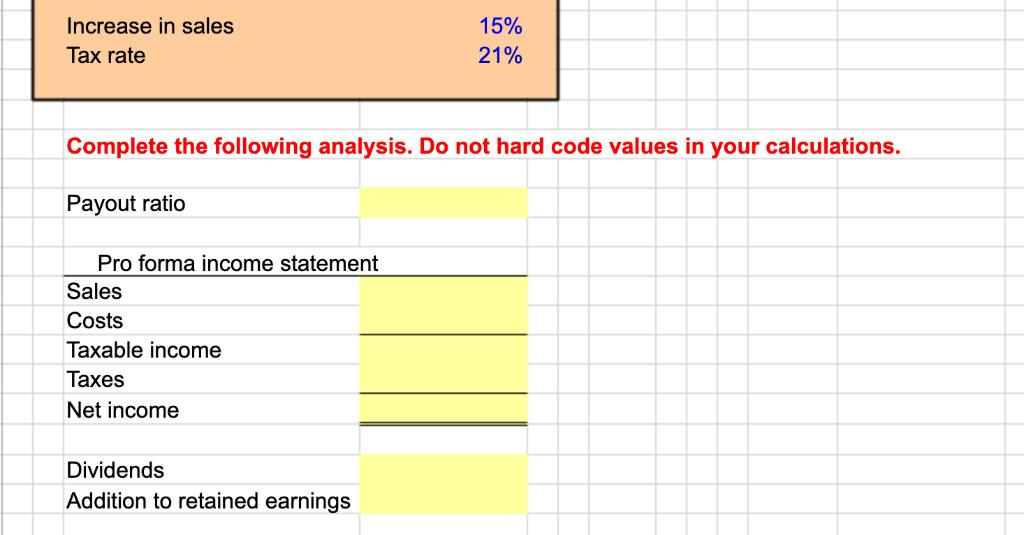 Increase in sales 15% Tax rate 21% Complete the following analysis. Do not hard code values in your calculations. Payout rati