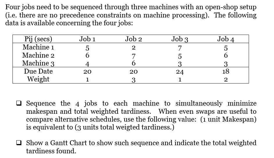 Four jobs need to be sequenced through three machines with an open-shop setup (i.e. there are no precedence