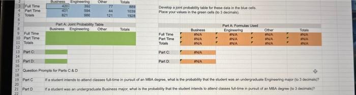 Full Time 4 Part Time 5 Total 6 7 8 9 Full