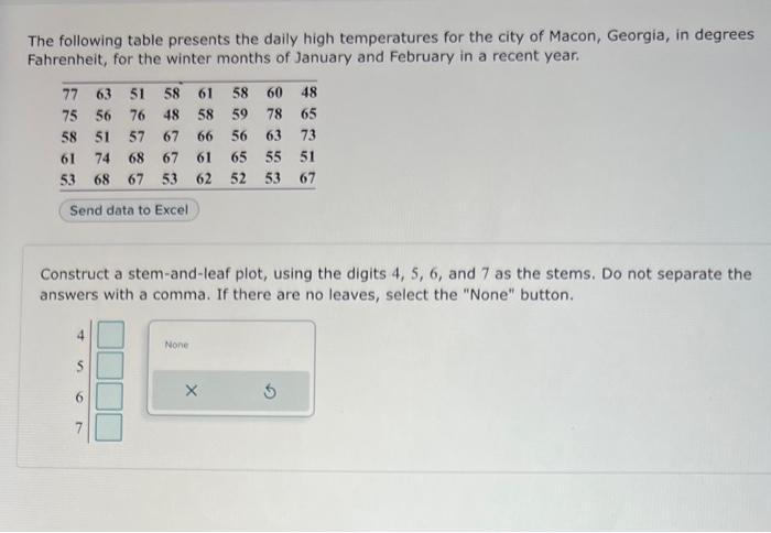 The following table presents the daily high temperatures for the city of Macon, Georgia, in degrees