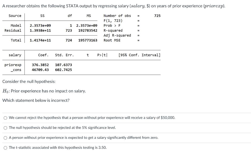 A researcher obtains the following STATA output by regressing salary (salary, $) on years of prior experience