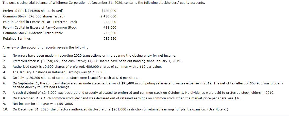 The post-closing trial balance of Wildhorse Corporation at December 31, 2020, contains the following stockholders equity acc