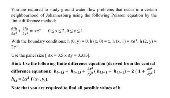 You are required to study ground water flow problems that occur in a certain neighbourhood of Johannesburg