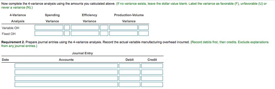 Now complete the 4-variance analysis using the amounts you calculated above. (f no variance exists, leave the dollar value blank. Label the variance as favorable (F), unfavorable (U) or never a variance (N).) Efficiency Variance 4-Variancie Spending Production-Volume Variance Variance Variable OH Requirement 2. Prepare journal entries using the 4-variance analysis. Record the actual variable manufacturing overhead incurred. (Record debits first, then credits. Exclude explanations from any journal entries.) Journal Entry Date Accounts Debit Credit