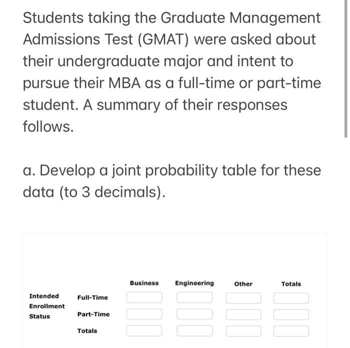 Part D 16 Business Engineering 420 401 821 21 Part D 22