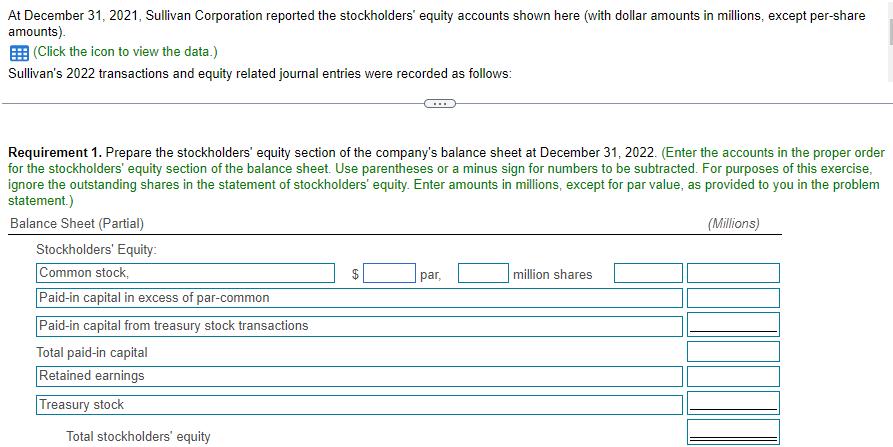 At December 31,2021 , Sullivan Corporation reported the stockholders equity accounts shown here (with dollar amounts in mill