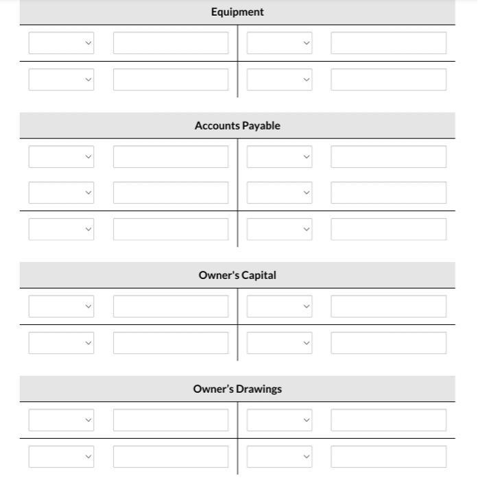 EquipmentAccounts PayableOwners CapitalOwners Drawings