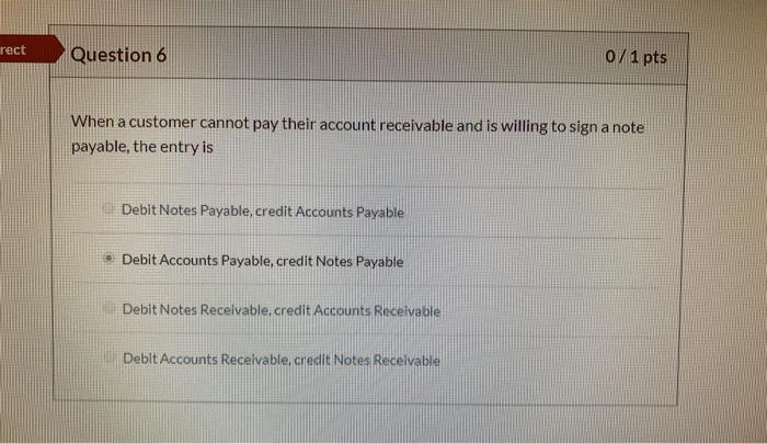 the lender none of the above