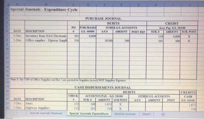 DEGH+ Special Journals - Expenditure Cycle345DATE3.Dec5-DecPURCHASE JOURNALDEBITSPO PURCHASES OTHER G/L ACCOUNTS