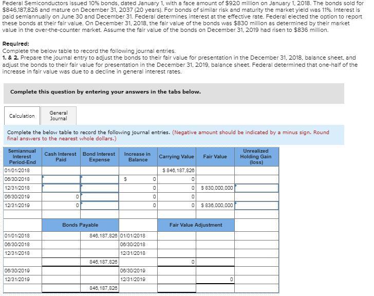Federal Semiconductors issued 10% bonds, dated January 1, with a face amount of $920 million on January 1, 2018. The bonds so