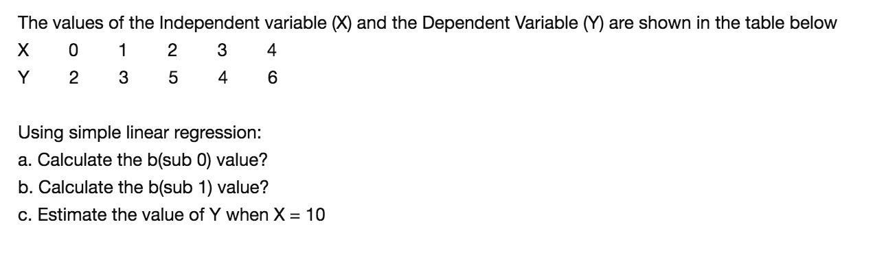 The values of the Independent variable (X) and the Dependent Variable (Y) are shown in the table below - X o 1 2 3 4 Y 2 3 5