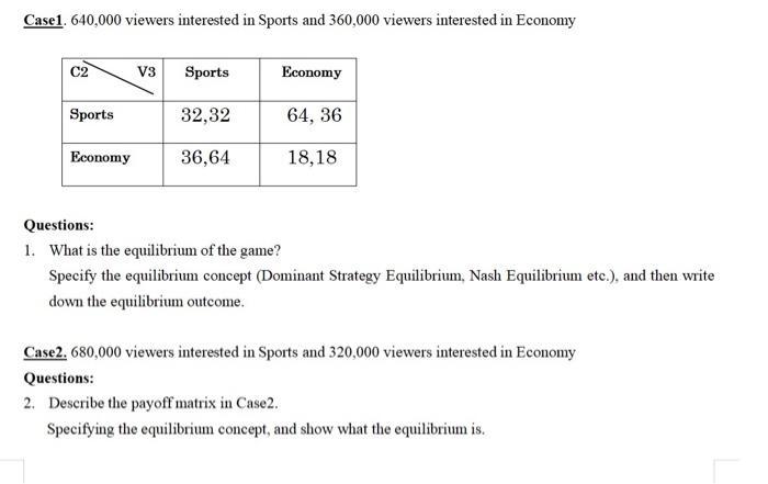 Case1. 640,000 viewers interested in Sports and 360,000 viewers interested in Economy Questions: 1. What is the equilibrium o