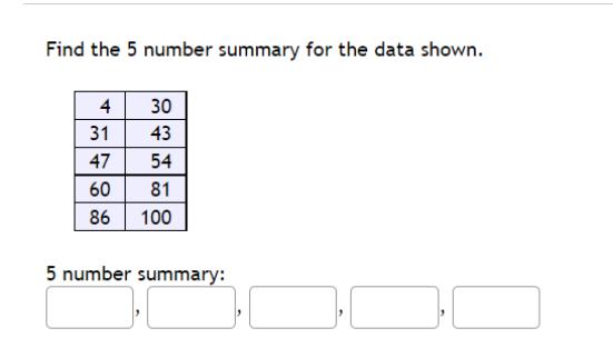 Find the 5 number summary for the data shown. 30 43 47