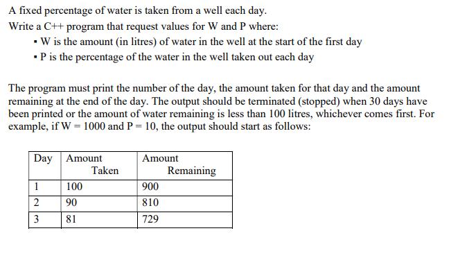 A fixed percentage of water is taken from a well each day. Write a ( mathrm{C}++ ) program that request values for ( mat