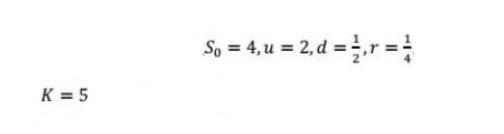 ( S_{0}=4, u=2, d=frac{1}{2}, r=frac{1}{4} ) ( K=5 )