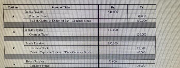 Options A B D Bonds Payable Common Stock Paid-in Capital in Excess of Par-Common Stock Bonds Payable Common