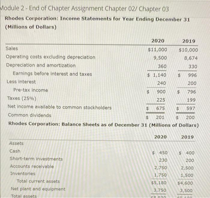 Module 2- End of Chapter Assignment Chapter 02/ Chapter 03 Rhodes Corporation: