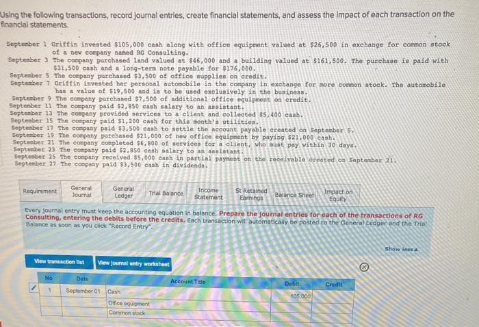 Using the following transactions, record journal entries, create financial statements, and assess