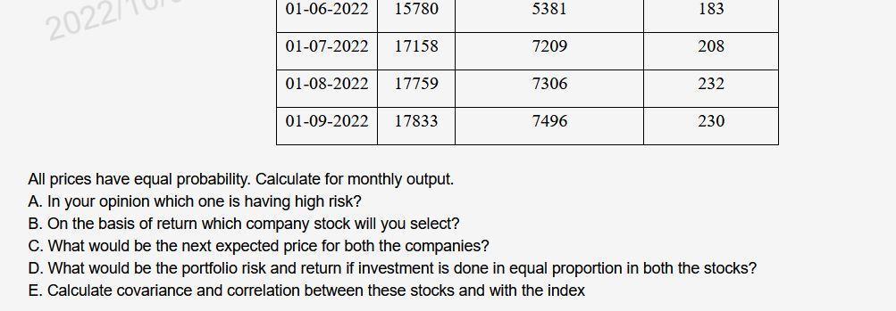 All prices have equal probability. Calculate for monthly output. A. In your opinion which one is having high risk? B. On the