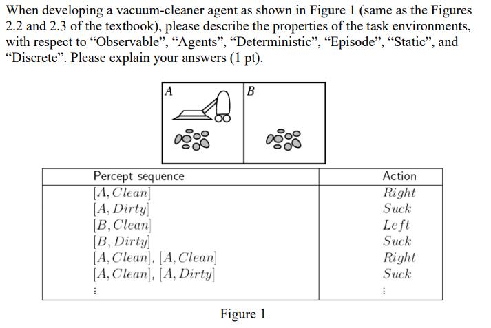 When developing a vacuum-cleaner agent as shown in Figure 1 (same as