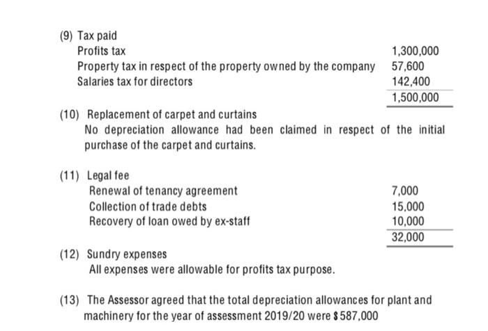 (9) Tax paid Profits tax 1,300,000 Property tax in respect of the property owned by the company 57,600 Salaries tax for direc