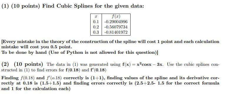 (1) (10 points) Find Cubic Splines for the given data: x f(x)