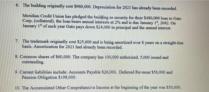 6. The building originally cost $960,000. Depreciation for 2021 has already been recorded.Meridian Credit Union has pledged