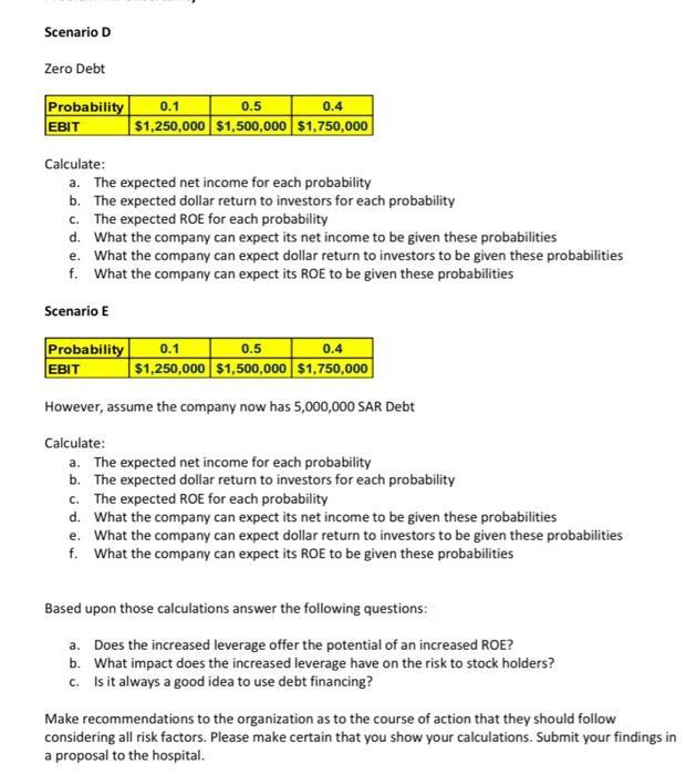 Scenario D Zero Debt Probability EBIT 0.1 0.5 0.4 $1,250,000 $1,500,000 $1,750,000 Calculate: a. The expected