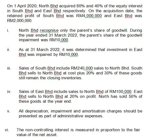On 1 April 2020, North Bhd acquired 80% and 40% of the equity interest in South Bhd and East Bhd respectively. On the acquisi