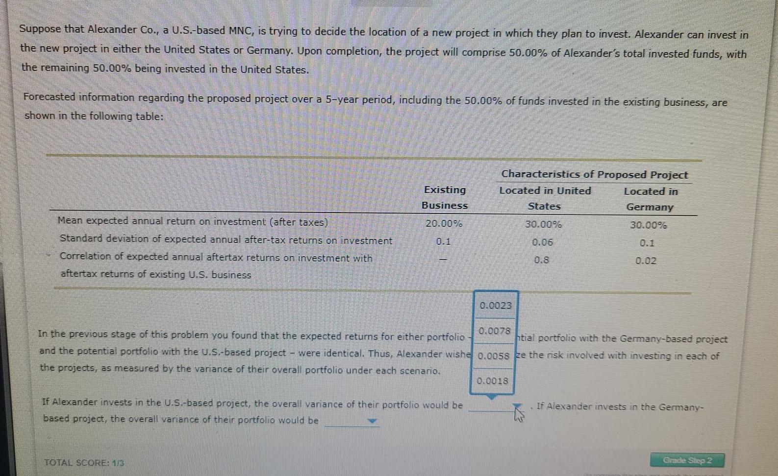 Suppose that Alexander Co., a U.S.-based MNC, is trying to decide the