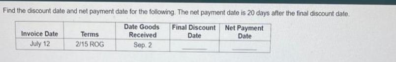 Find the discount date and net payment date for the following. The