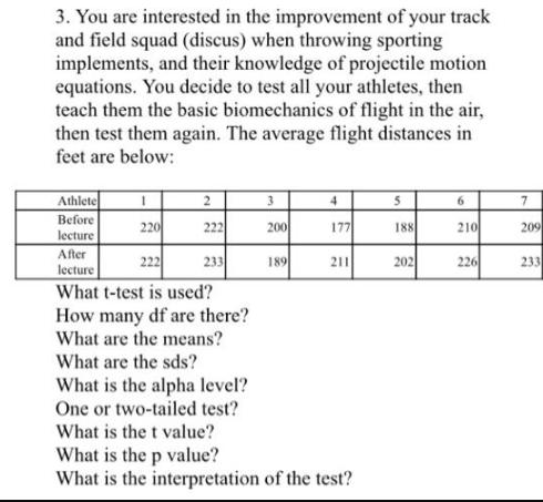3. You are interested in the improvement of your track and field squad (discus) when throwing sporting