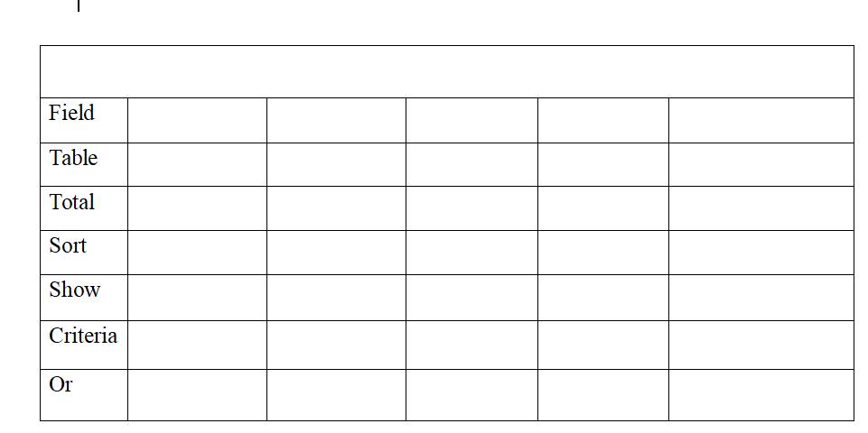 Field Table Total Sort Show Criteria Or