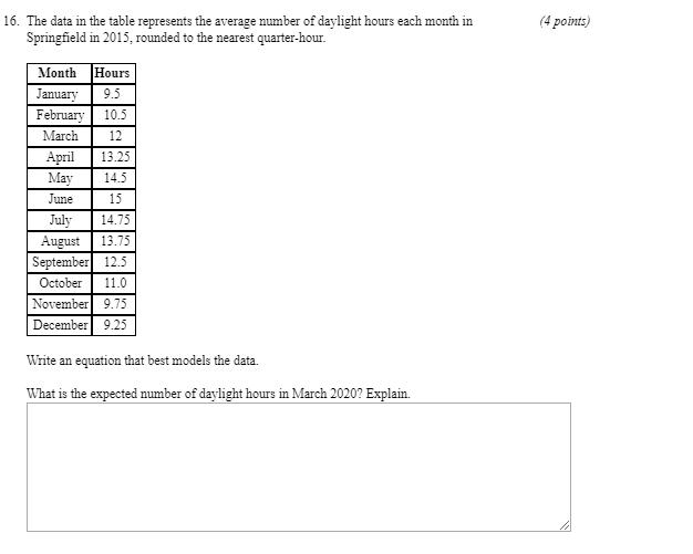 16. The data in the table represents the average number of daylight