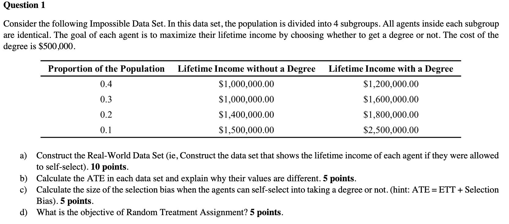 Question 1 Consider the following Impossible Data Set. In this data set,