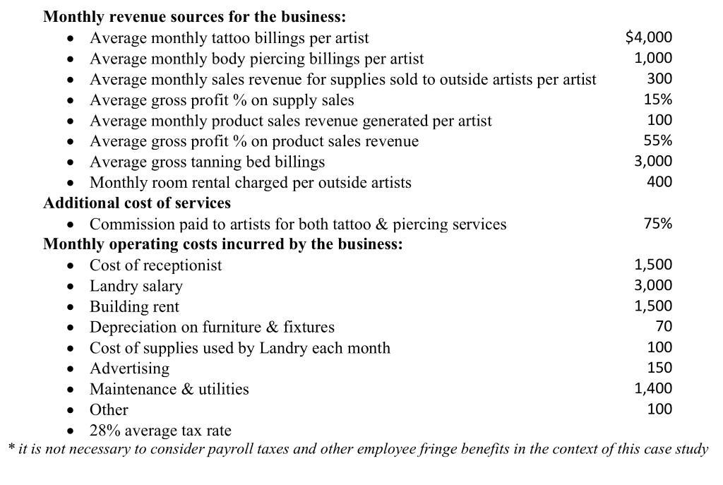 Monthly revenue sources for the business: - Average monthly tattoo billings per artist - Average monthly body piercing billin