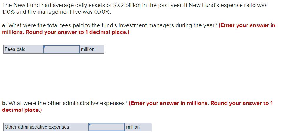 The New Fund had average daily assets of ( $ 7.2 ) billion in the past year. If New Funds expense ratio was ( 1.10 % )