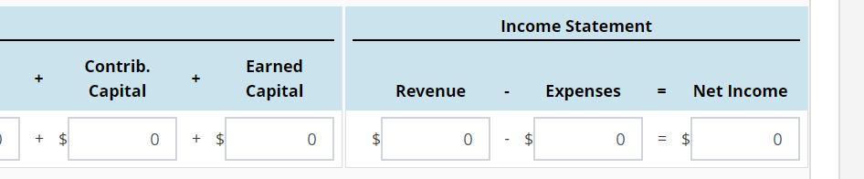 Income Statement Contrib Earned Capital Capital Revenue- - Expenses -Net Income