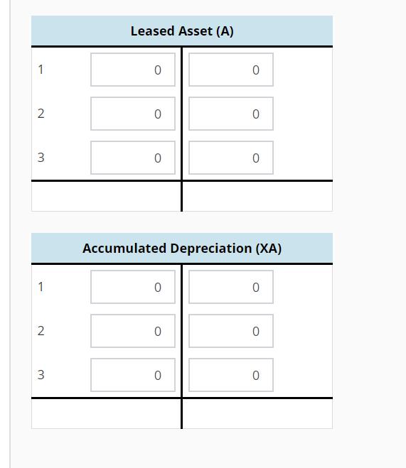 Leased Asset (A) 0Accumulated Depreciation (XA) 0