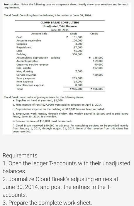 Instruction: Solve the following case on a separate sheet. Neatly show your solutions and for each requirement. Cloud Break C
