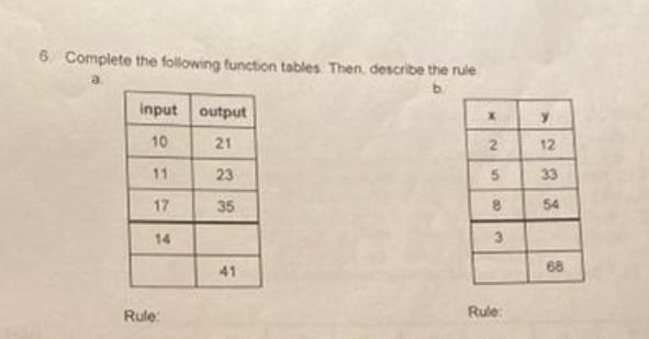 6. Complete the following function tables Then, describe the rule input 10 11 17 14 Rule: output 21 23 35 41