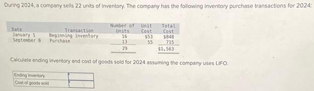 During 2024, a company sells 22 units of inventory. The company has