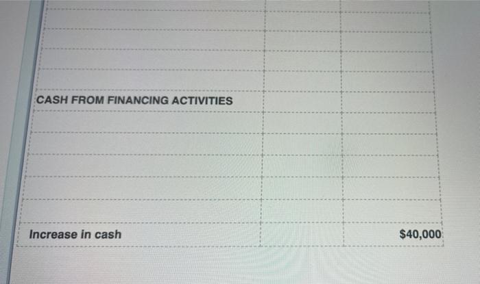 Common shares Retained earnings. Total Liabilities & Shareholders' Equity ******** December 31