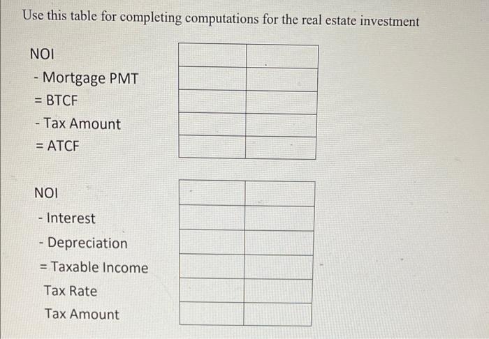 Use this table for completing computations for the real estate investment NOI - Mortgage PMT = BTCF - Tax