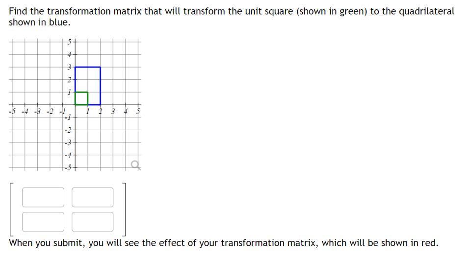 Find the transformation matrix that will transform the unit square (shown in green) to the quadrilateral shown in blue. When