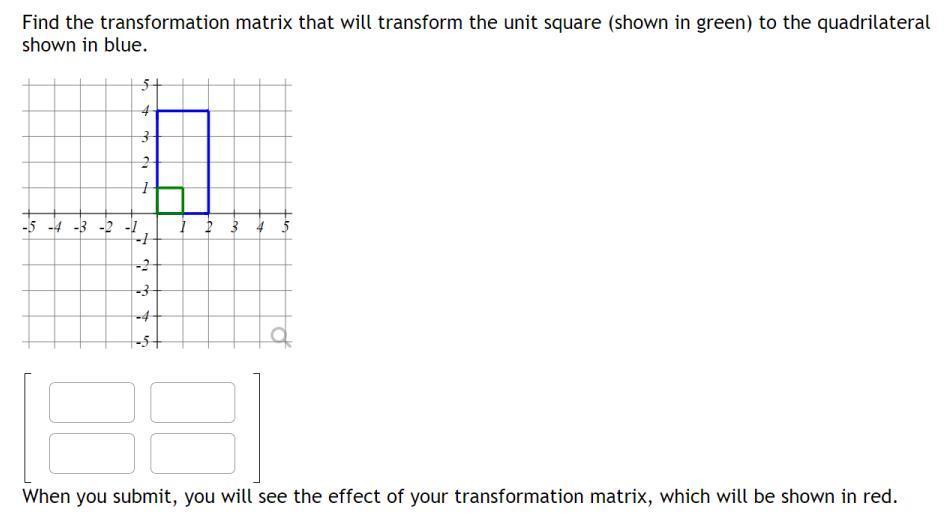 Find the transformation matrix that will transform the unit square (shown in green) to the quadrilateral shown in blue. When