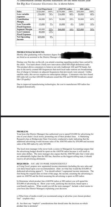 tribution format income statement for the most recent year for Big Bear