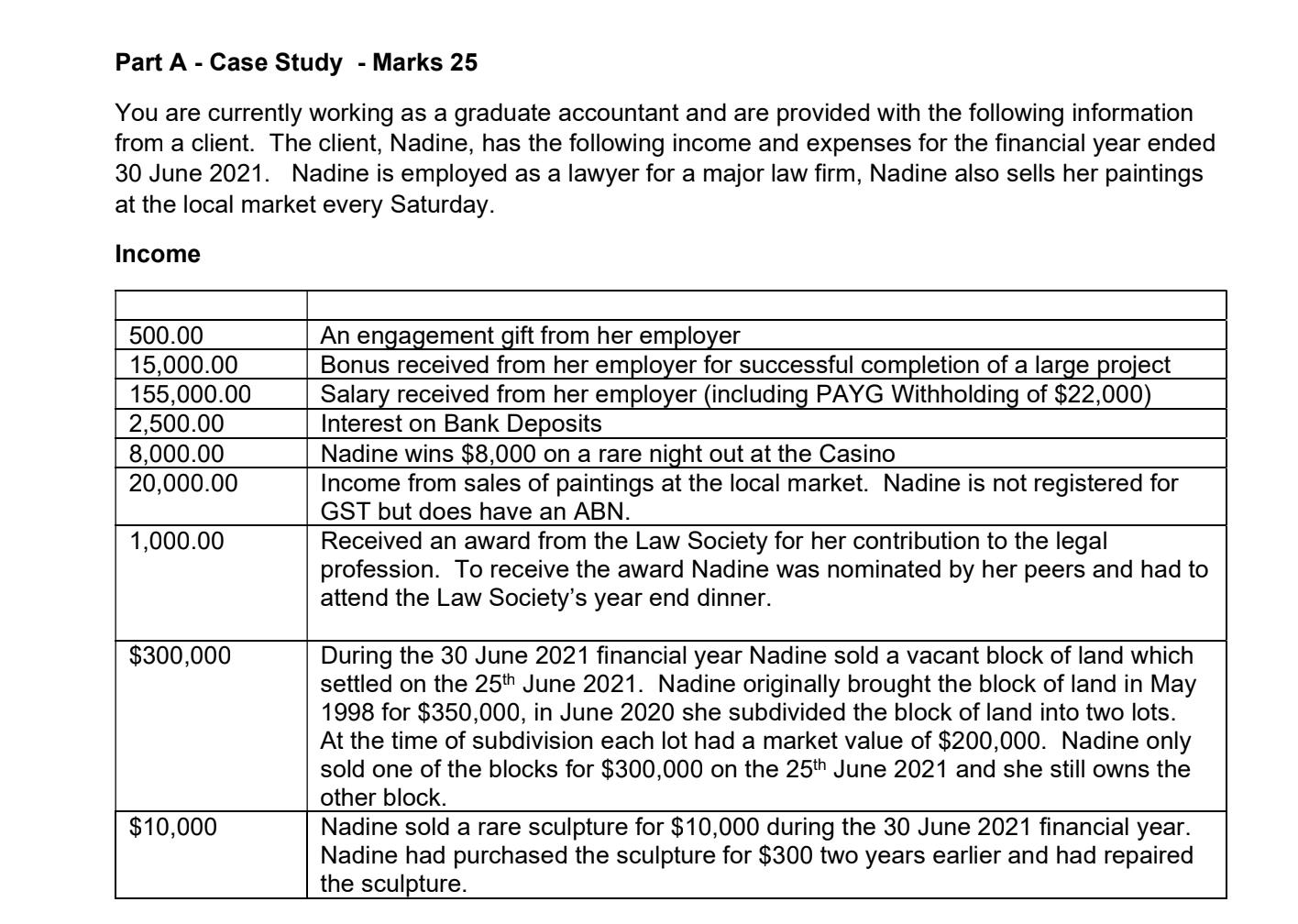 Part A Case Study - Marks 25 You are currently working as